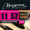 Magma Strings GA130B80 - Струны для акустической гитары, Серия: Bronze 80-20, Калибр: 11-15-23-32-42